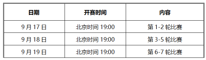 第三届上海杯象棋大师公开赛 海外组（线上）竞赛规程