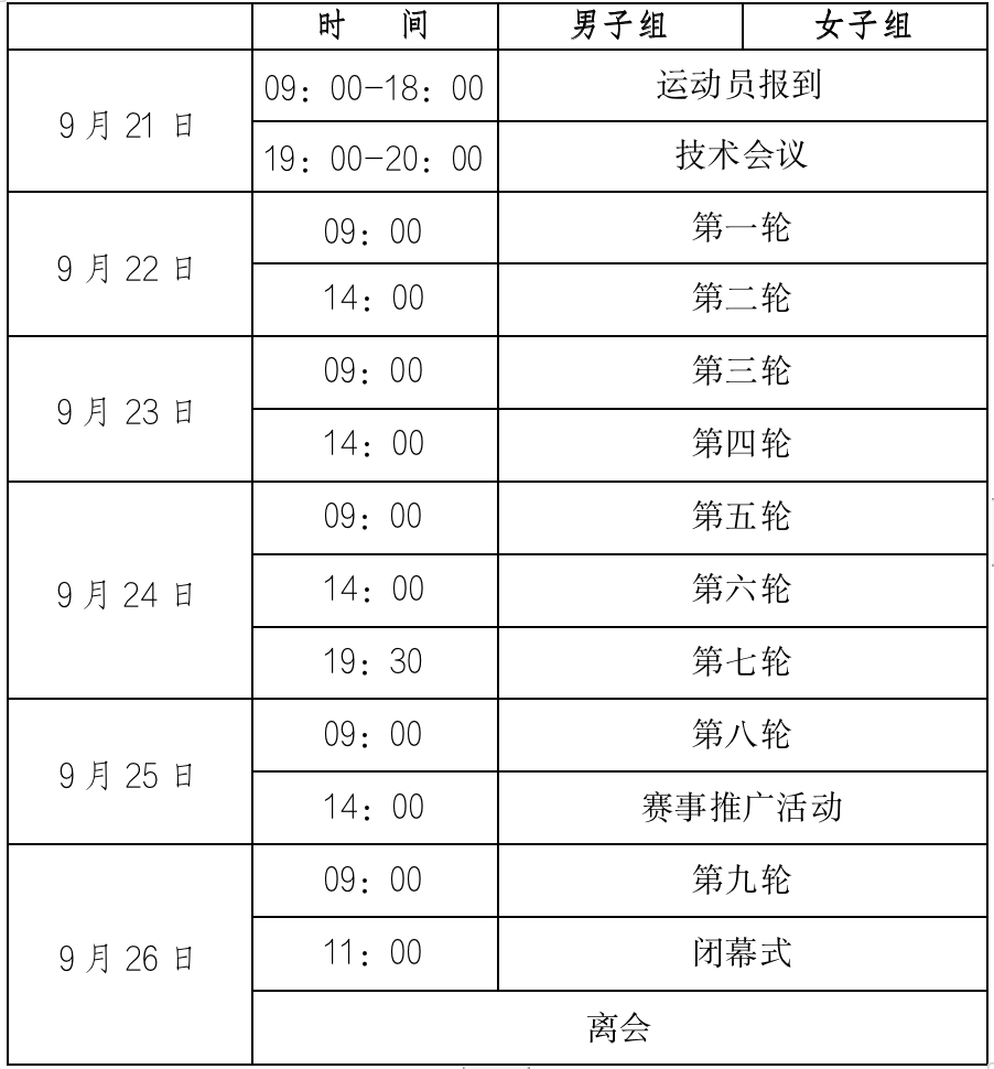 第九届“杨官�U杯”全国象棋公开赛（专业组）竞赛规程